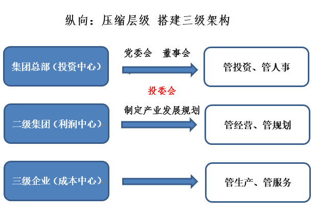 1516933367528941.png 未标题-2.png