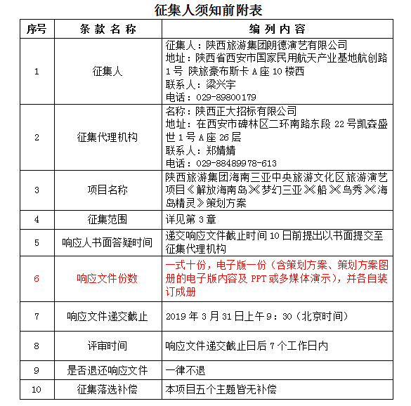 1548228624659309.png 微信图片_20190123153859.png