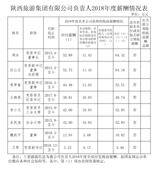 544850e9e3dc634cbd4e75f4cfd49e4.png