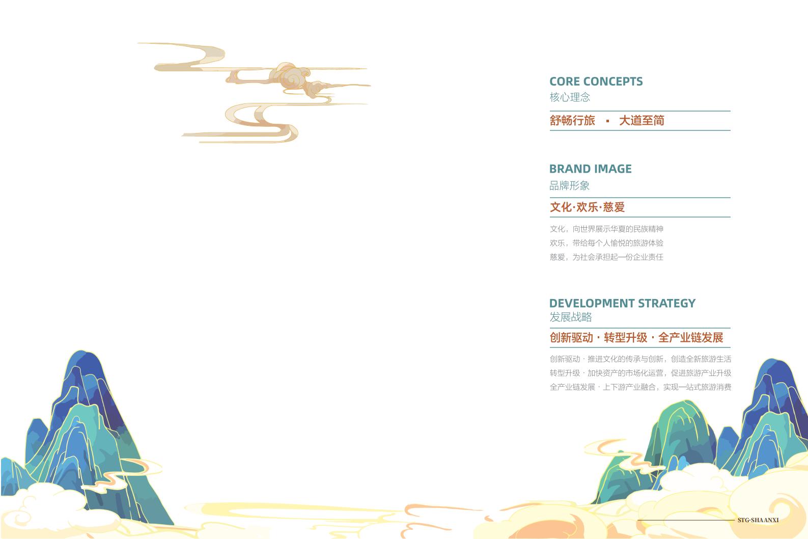 陕旅责任报告2024_02.jpg