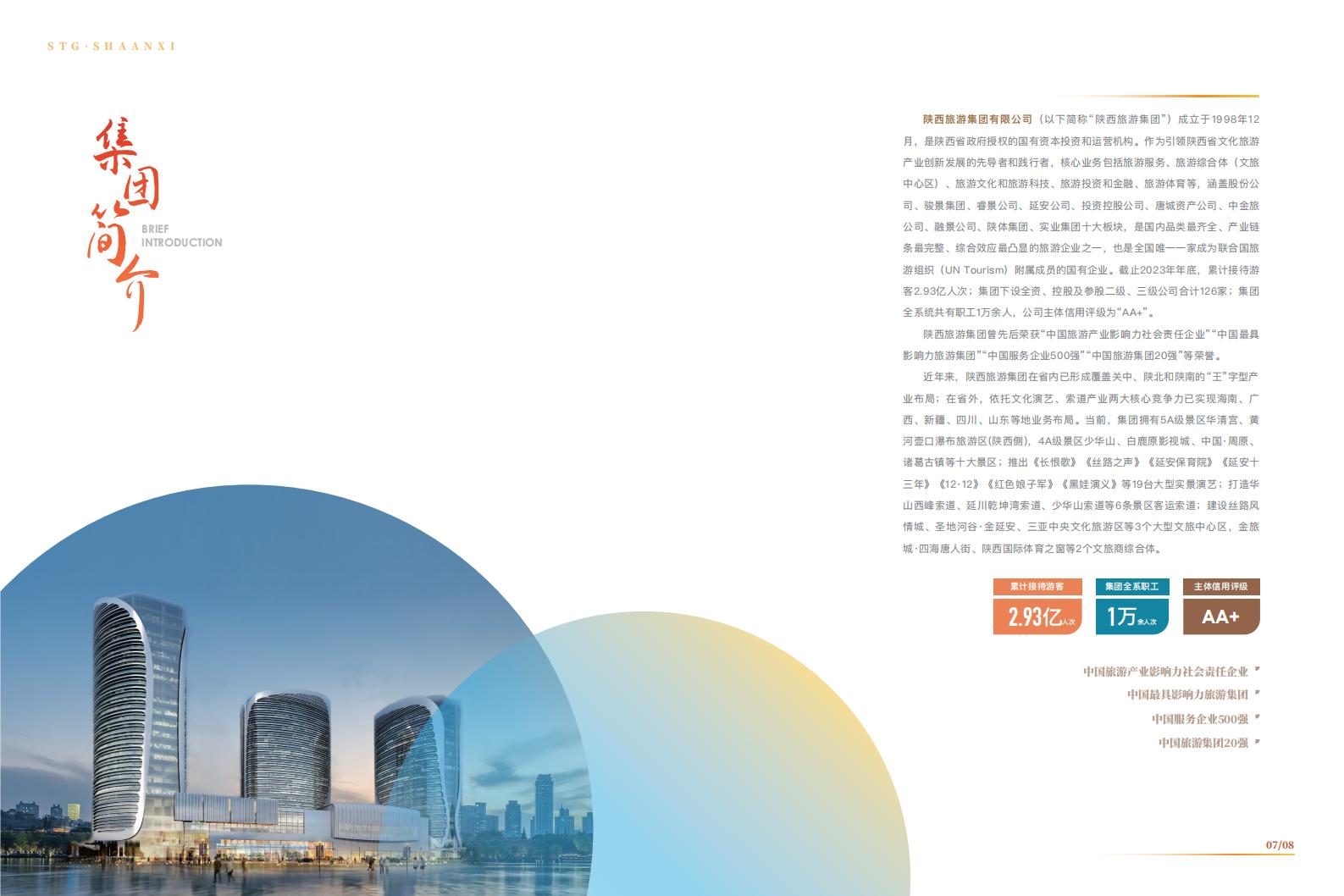 陕旅责任报告2024_04.jpg