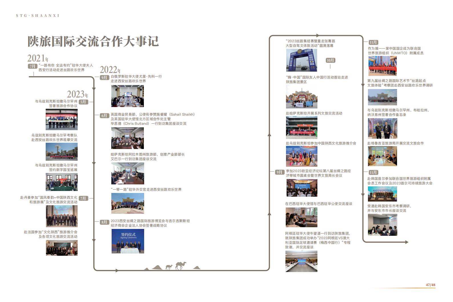陕旅责任报告2024_24.jpg
