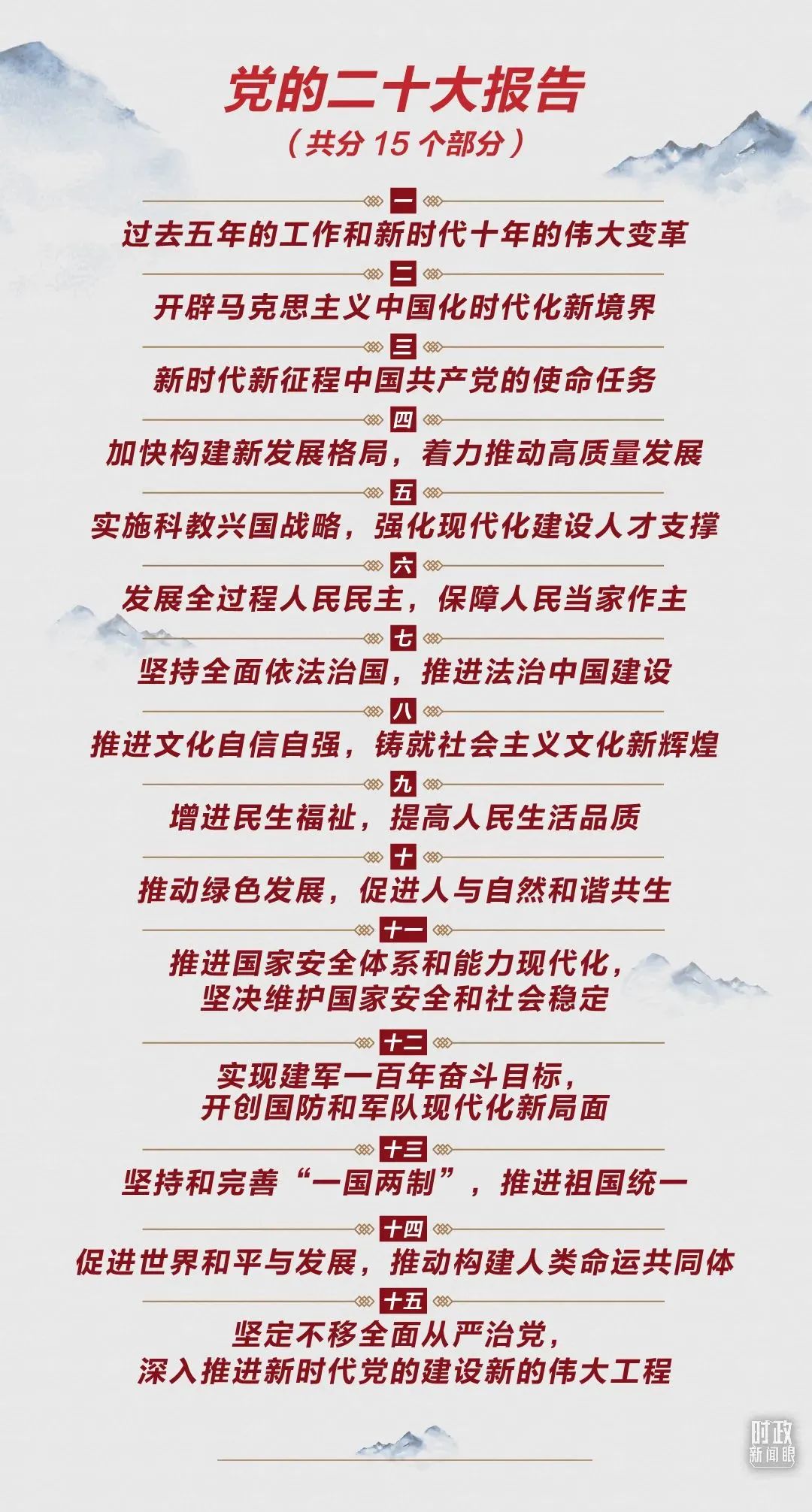 fbf7e456a1201677004abca8747a50fc.jpg 微信图片_20221024105534.jpg